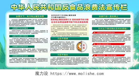 绿色卡通中华人民共和国反食品浪费法宣传栏展板